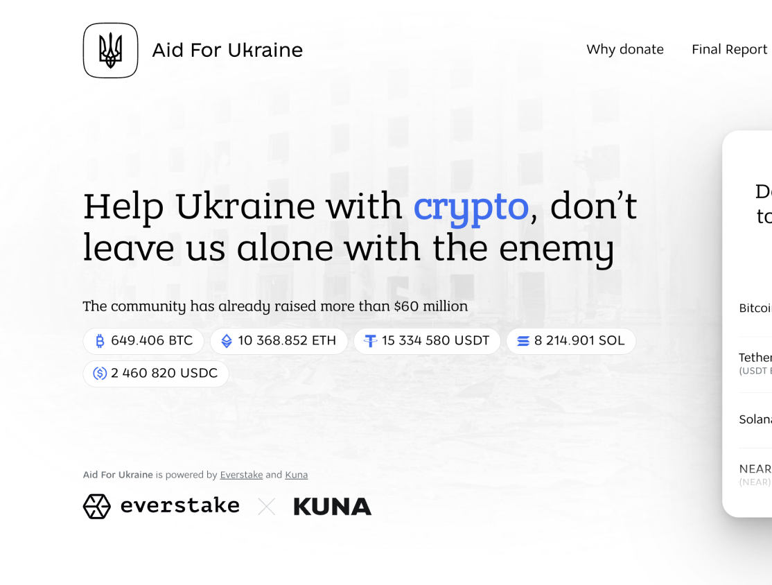 preview site aid for ukraine
